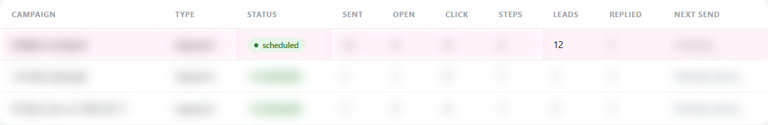 The NineTen AI portal campaigns page, one row showing its status and the number of leads enrolled, names blurred.