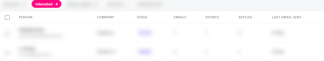 The NineTen AI portal prospect list, with the filter row along the top, names blurred.